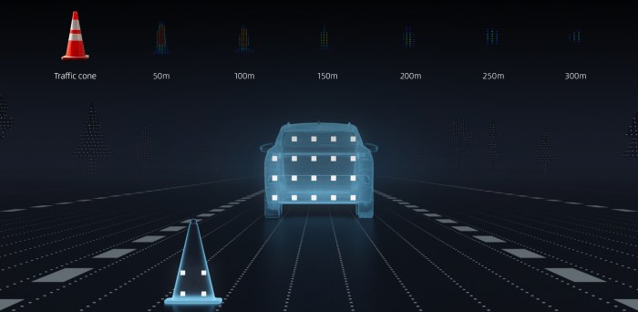 Em4 peternakan ayam di Kateman, Indragiri Hilir