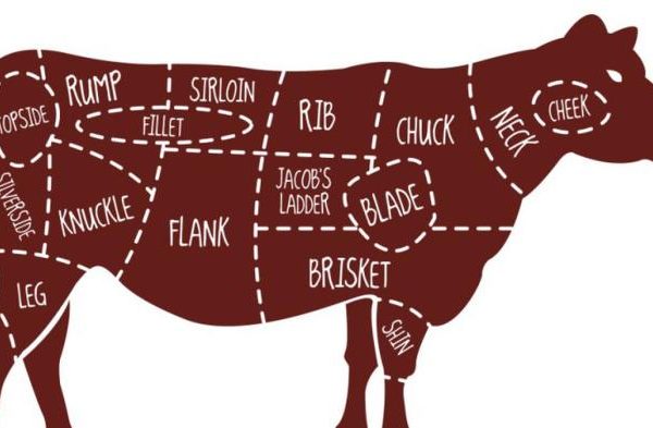 Daging kambing di Aek Kuo, Labuhanbatu Utara