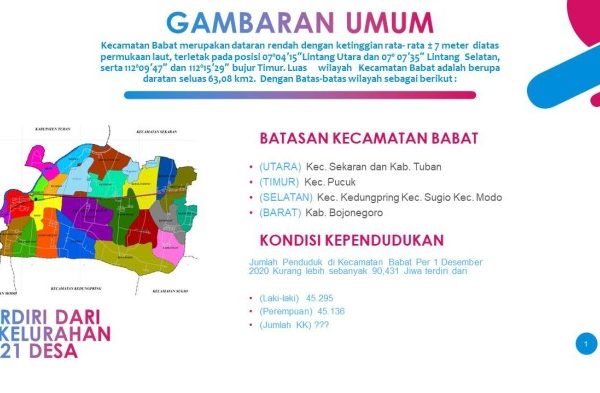 Daging kambing di Babat, Lamongan