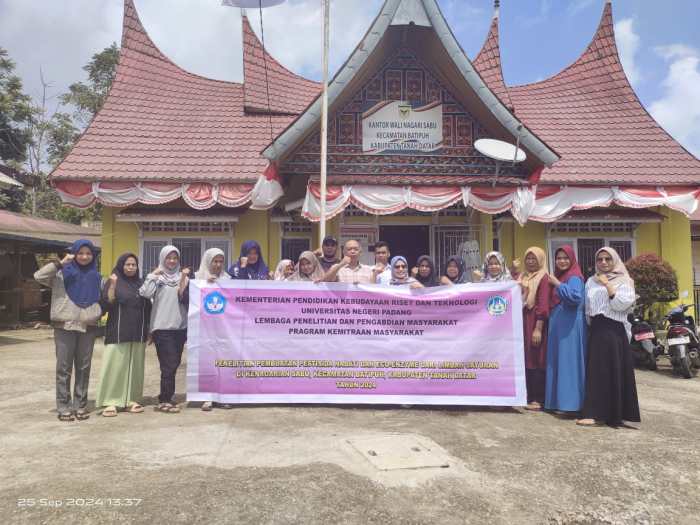 Peta Kabupaten Tanah Datar