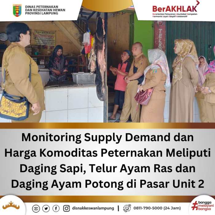 Kegiatan Monitoring Supply Demand dan Harga Komoditas Peternakan ... Kegiatan Monitoring Supply Demand dan Harga Komoditas Peternakan ...
