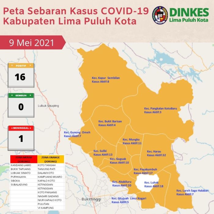 DINKES - Data Sebaran Covid 19 Kabupaten Lima Puluh Kota Per Tanggal 9 ... DINKES - Data Sebaran Covid 19 Kabupaten Lima Puluh Kota Per Tanggal 9 ...