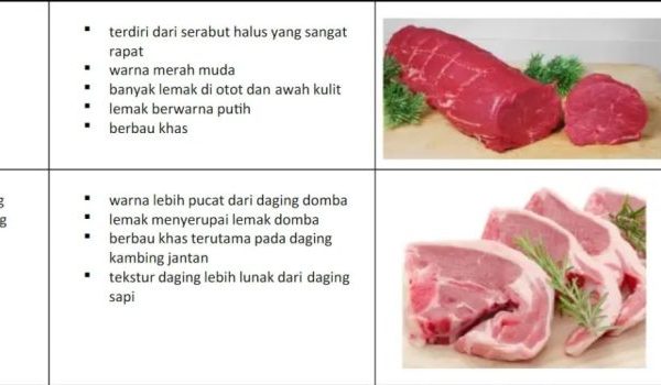 Daging kambing di Kapetakan, Cirebon