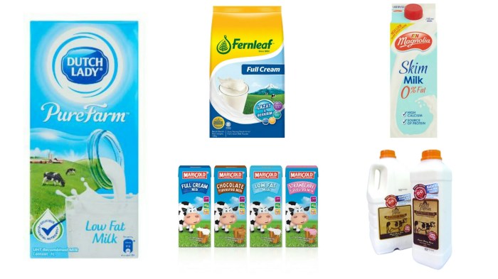 Perbezaan 7 Jenis Susu Yang Biasa Kita Jumpa Di Pasaran Susu kambing di Arcamanik, Kota Bandung