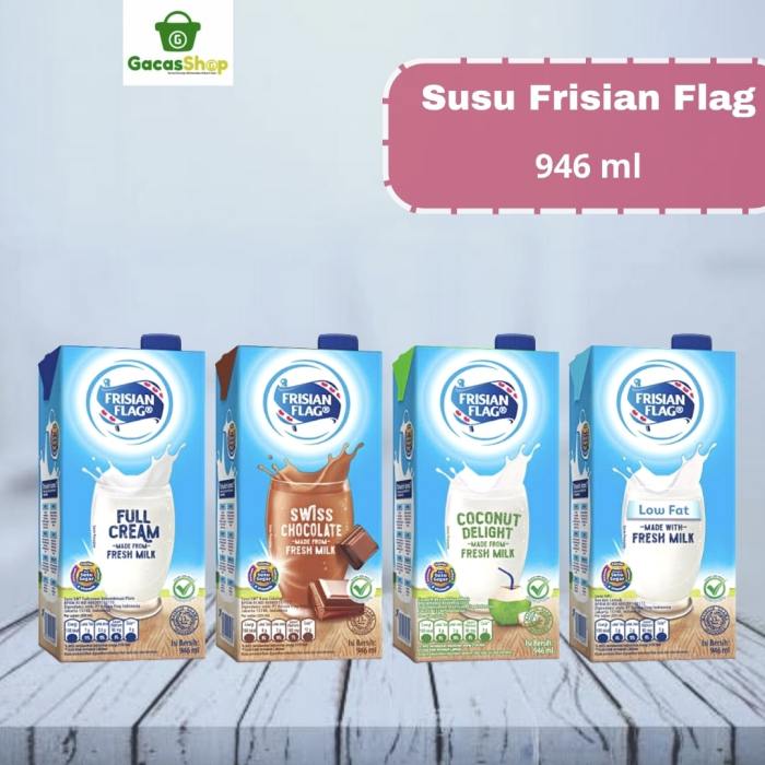 Susu kambing di Tapos, Kota Sukabumi