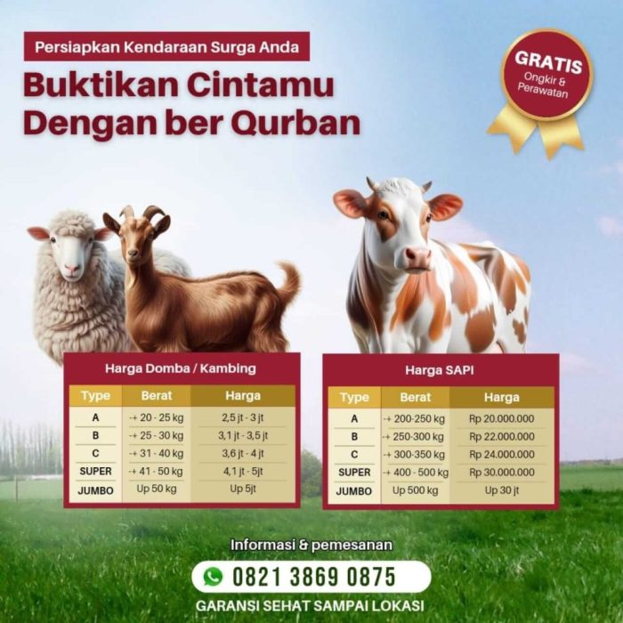 Daging kambing di Gunungpati, Kota Semarang