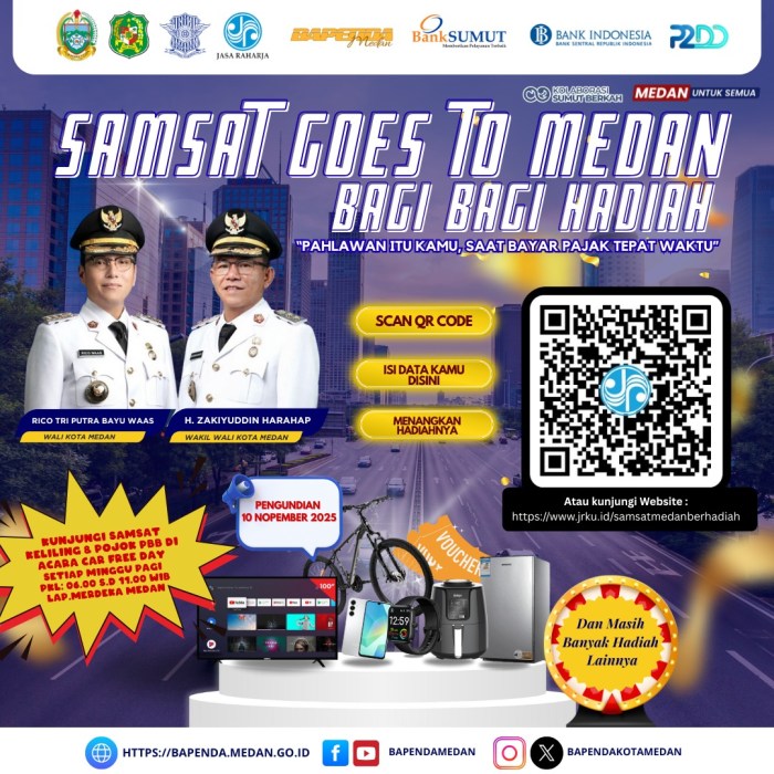 Ayam Ternak di Tanjungbalai Utara, Kota Tanjungbalai