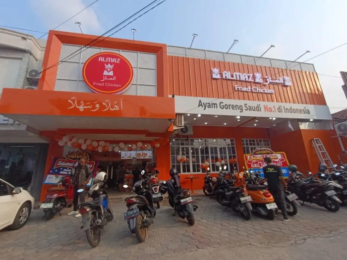 MaseKorner.com: Ayam Goreng Saudi Almaz Fried Chicken Ayam arab di Senen, Jakarta Pusat