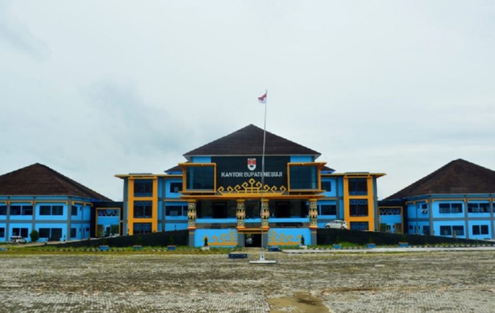 JDIH Kab Mesuji JDIH Kab Mesuji