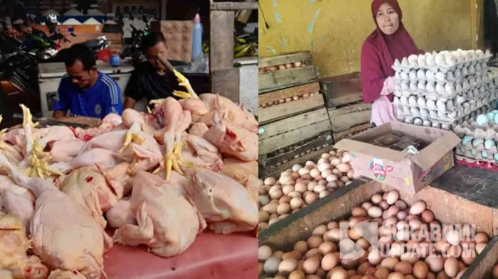 Jelang Munggahan, Harga Daging Ayam dan Telor di Sukabumi Kembali Naik ... Jelang Munggahan, Harga Daging Ayam dan Telor di Sukabumi Kembali Naik ...