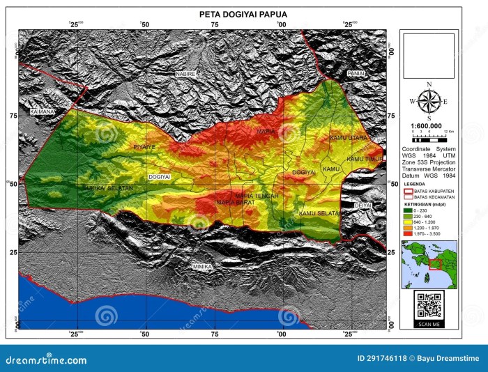 Daun penggemuk ayam di Dogiyai, Kab. Dogiyai