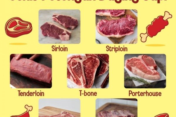 Daging kambing di Rambang, Muara Enim