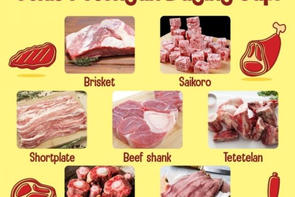 Daging kambing di Grogol Petamburan, Jakarta Barat