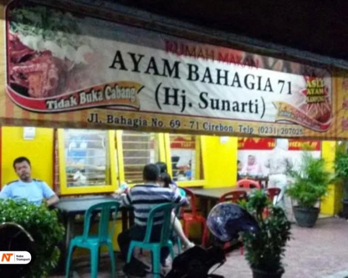 Ayam afkir di Ciwaringin, Cirebon