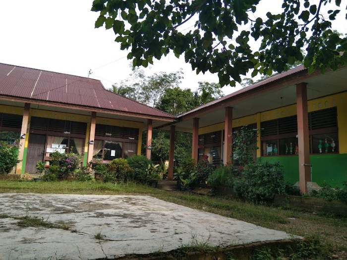 Daftar SMA Terbaik di Kab. Lima Puluh Koto – Kemdikbud