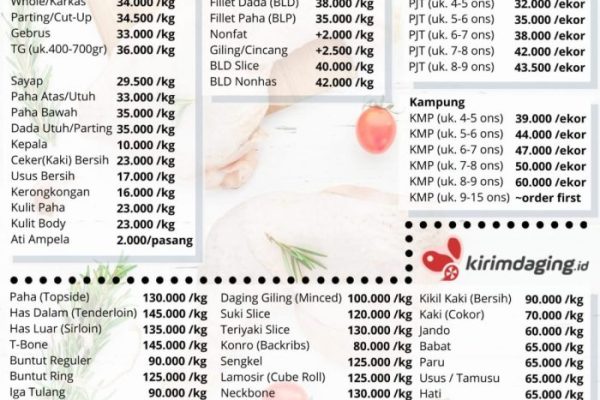 Harga Ayam Kampung Potong Asli Terbaru Agustus 2022 |BigGo Indonesia