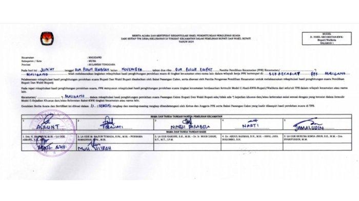 Daun penggemuk ayam di Maligano, Muna