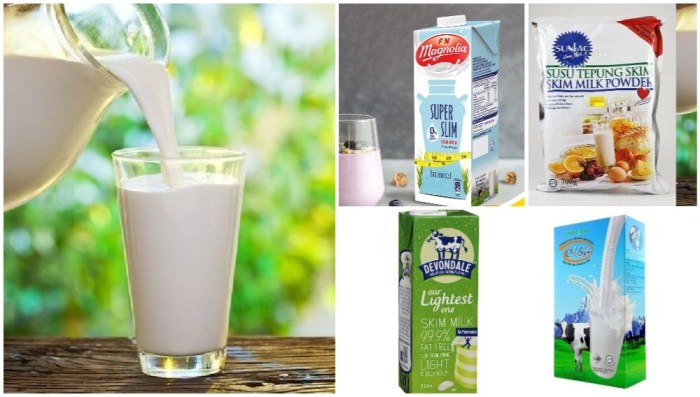 Jenama susu tepung rendah lemak - LeilataroHarper Susu kambing di Kasokandel, Majalengka