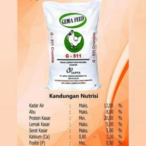 Pakan Ayam Bangkok di Grabag, Purworejo yang Berkualitas