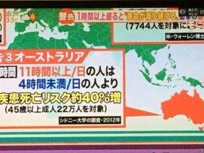 Harga Ayam Broiler di Purworejo, Kabupaten Purworejo