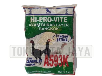 Pakan Ayam Bangkok di Petanahan, Kebumen
