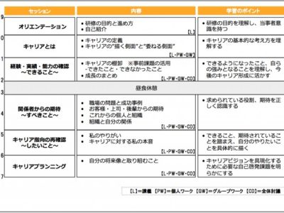 Kandang Ayam Mewah di Lumbir, Banyumas