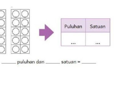 Vitamin Ayam Terbaik di Pituruh, Purworejo