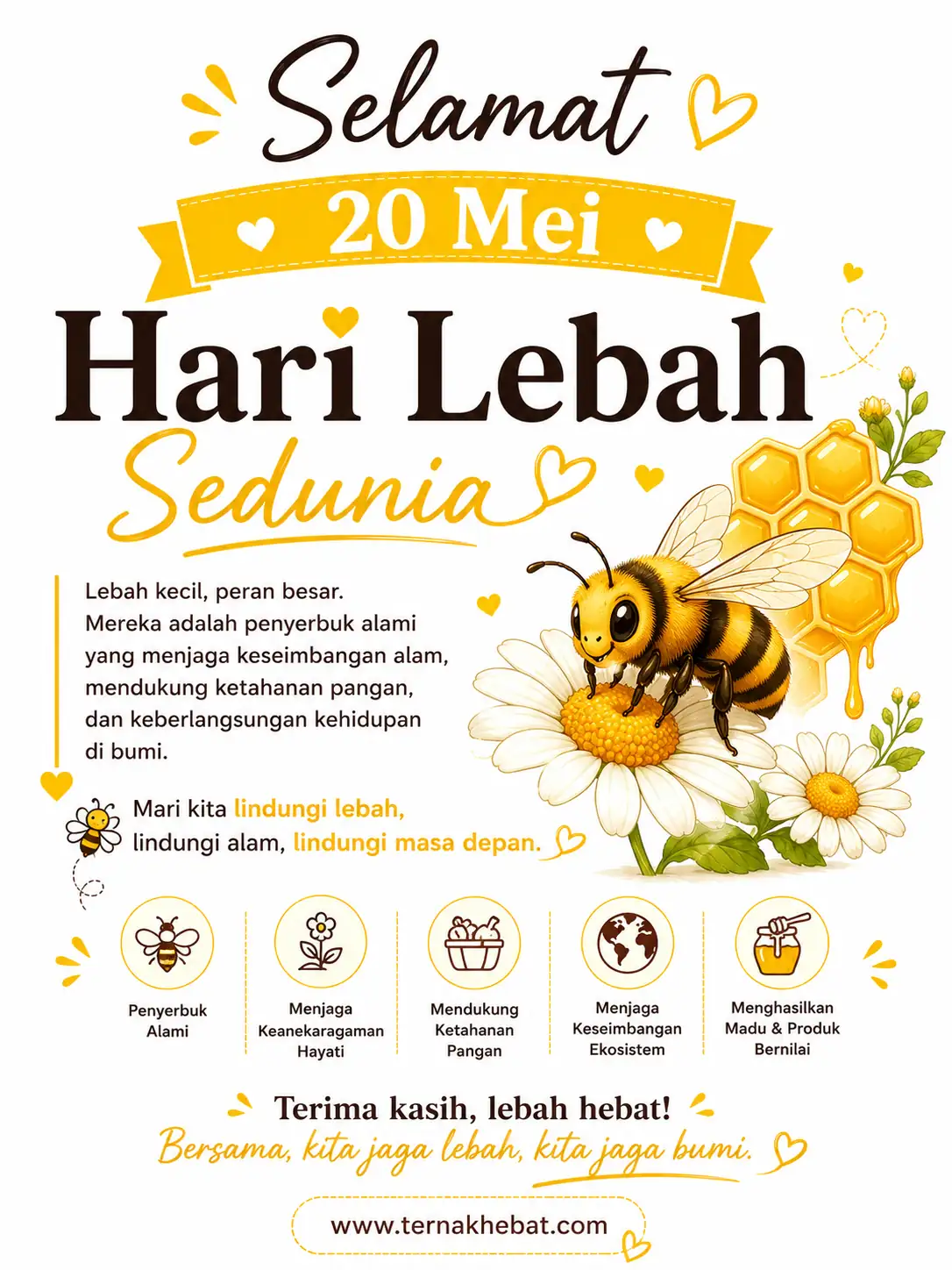 Modal Ternak Ayam di Bringin, Semarang